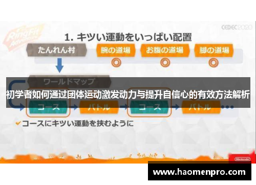 初学者如何通过团体运动激发动力与提升自信心的有效方法解析